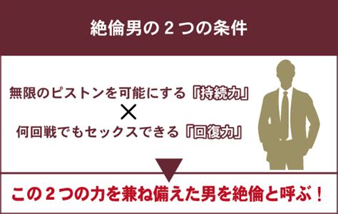 絶倫になるには？女性を魅了する絶倫になる方法を紹介！